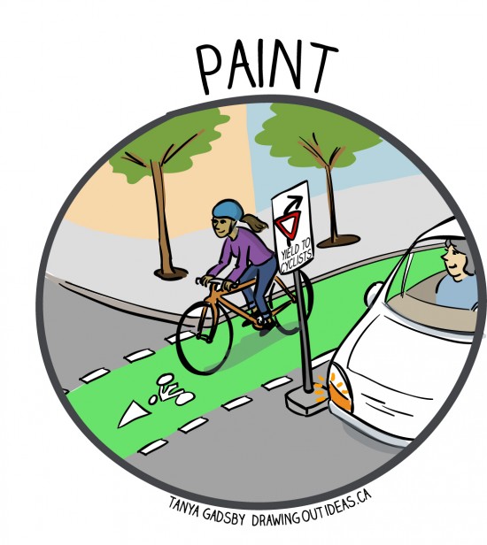 To create awareness of safe bike / car movements, bike lanes need greater visibility.